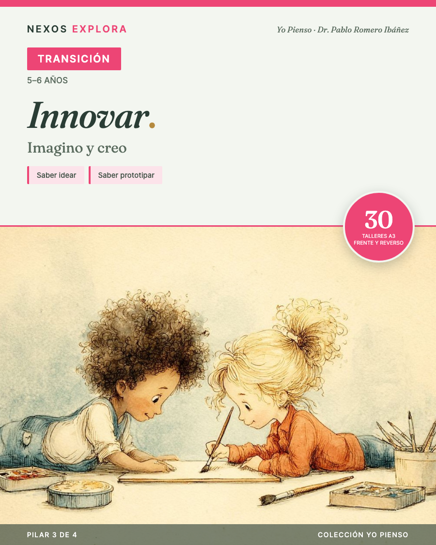 Innovar · Imagino y creo — Transición · 30 talleres